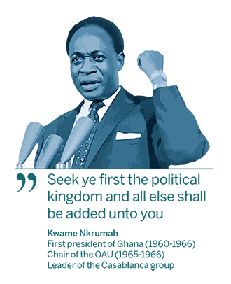 "Seek ye first the political kingdom and all else shall be added unto you" / Kwame Nkrumah, First president of Ghana (1960-1966)