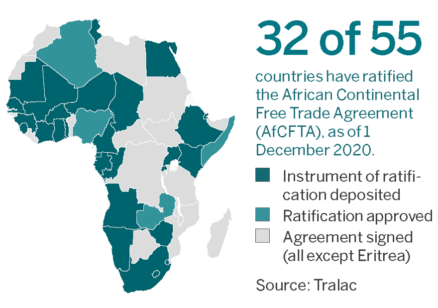 Africa map showing which countries have ratified the African Continental Free Trade Agreement (AfCFTA)