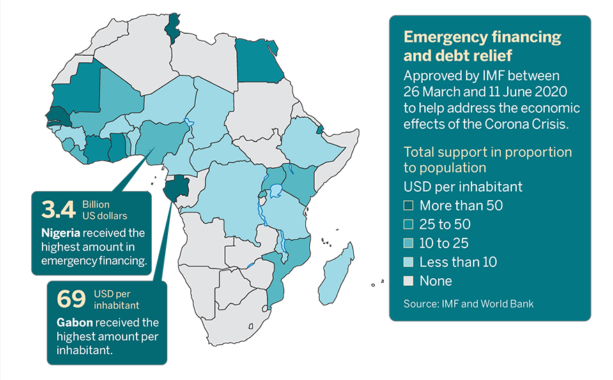Heatmap of Africa showing emergency financing and debt relief Approved by IMF between 26 March and 11 June 2020 to help address the economic effects of the Corona Crisis. Click for larger image.